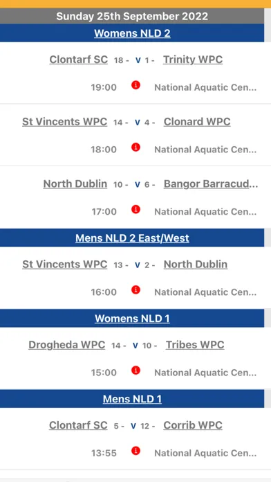 Скриншоты Swim Ireland Water Polo