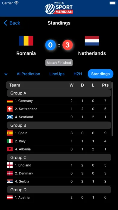 Скриншоты SportMeridian Scores & Stats