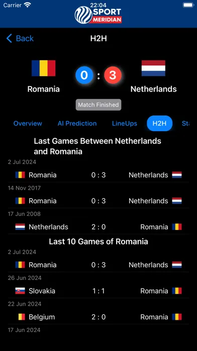 Скриншоты SportMeridian Scores & Stats