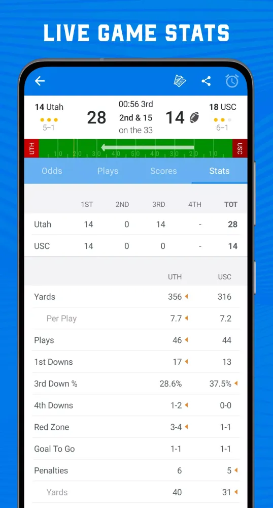 Zrzuty ekranu Scores App: College Football