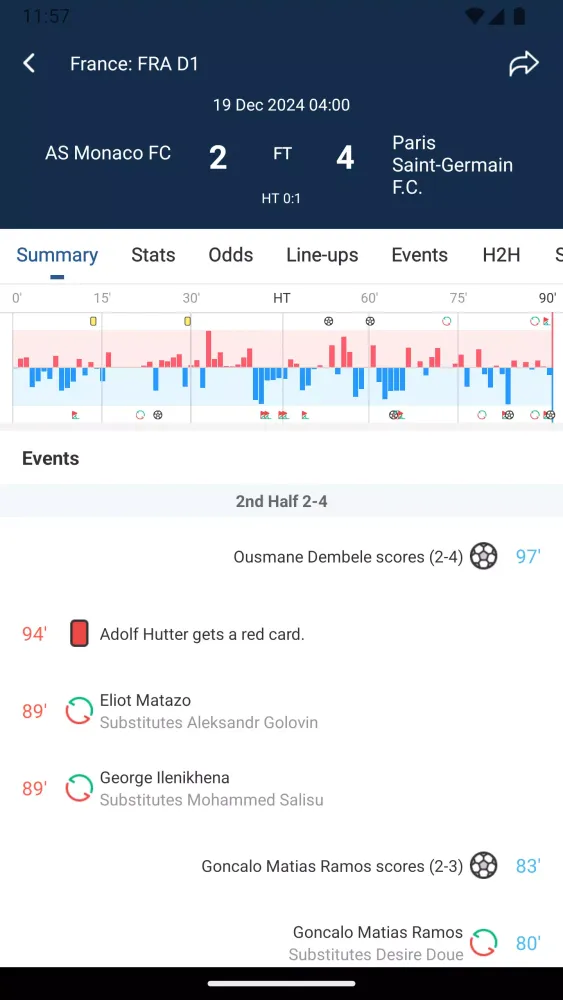 7M Live Scores Pro - News&Data Ekran Görüntüleri