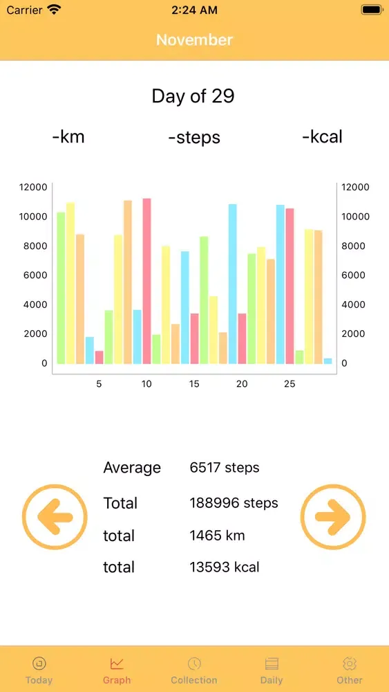 Zrzuty ekranu Catswalk:Interesting Pedometer