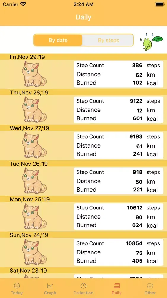 Zrzuty ekranu Catswalk:Interesting Pedometer