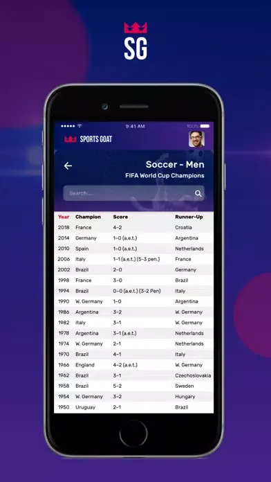 ภาพหน้าจอของ Sports Goat