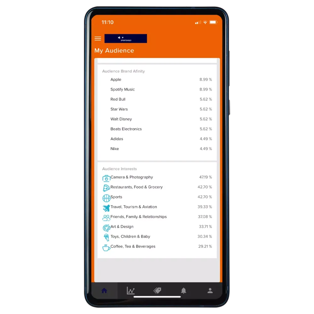 Sportskred Screenshots