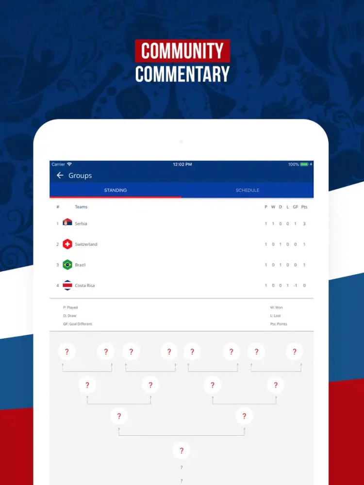 Capturas de pantalla de Sports Ledger iPad 