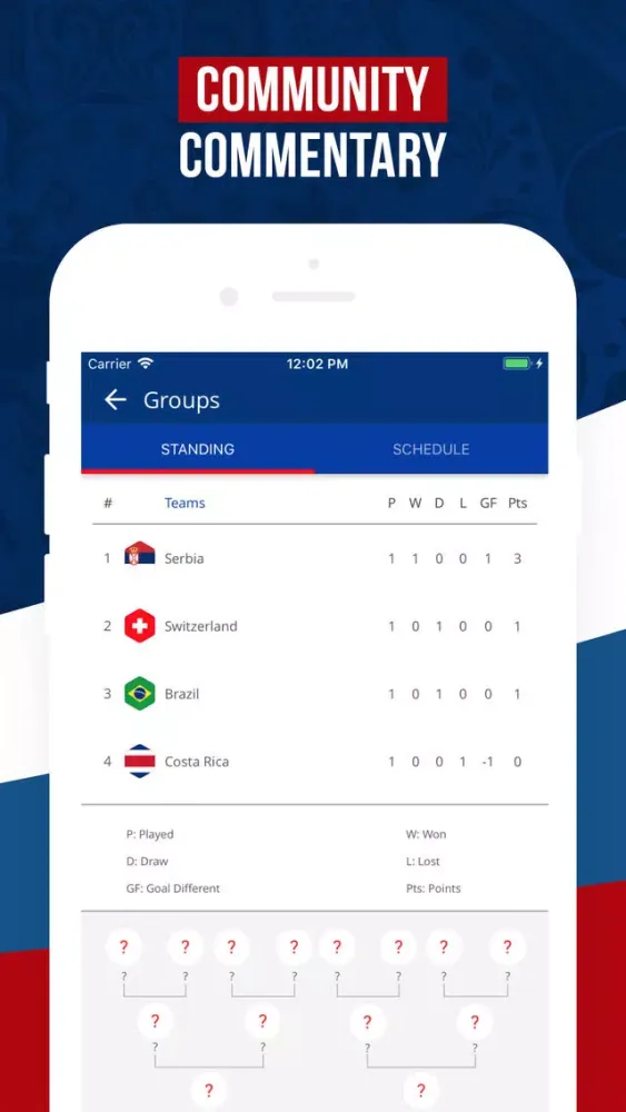Capturas de pantalla de Sports Ledger