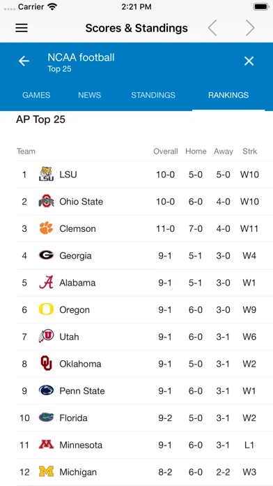 Capturas de tela do College Football Talk Scores