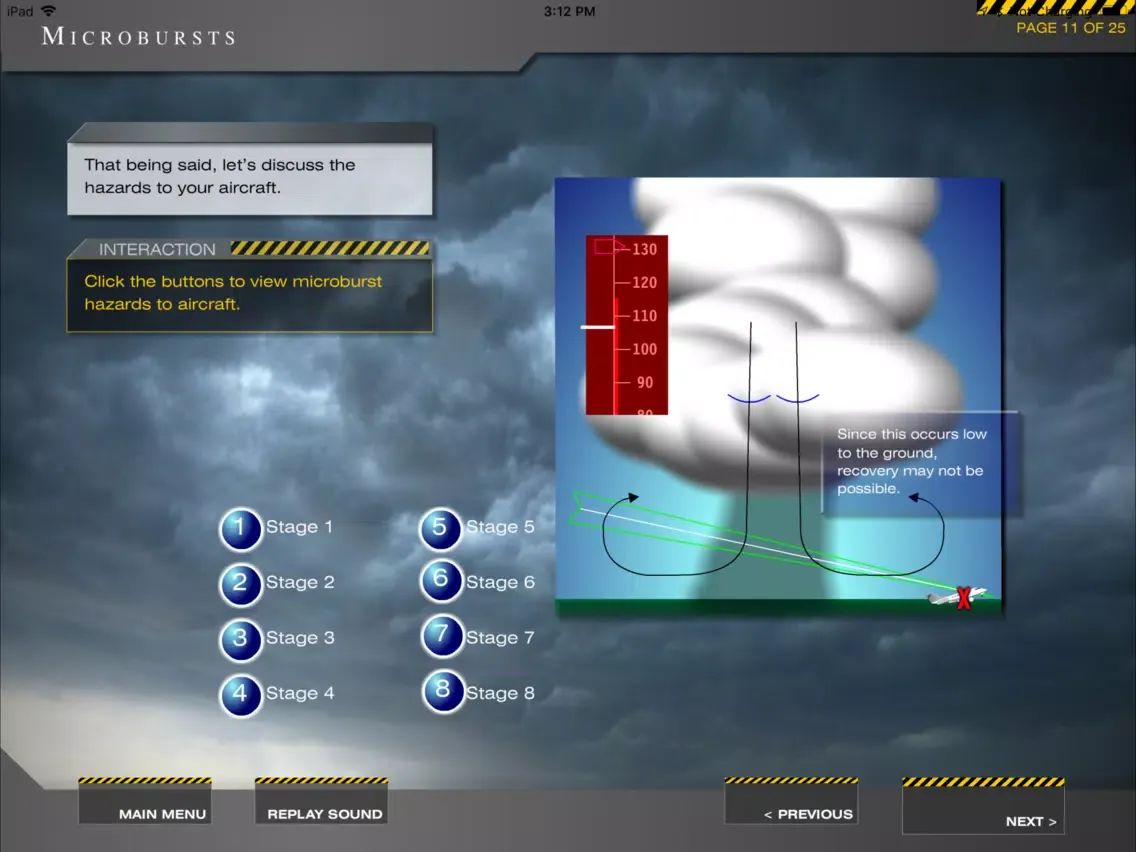 Mastering Airborne Radar iPad 應用截圖