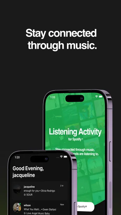ภาพหน้าจอของ Listening Activity for Spotify