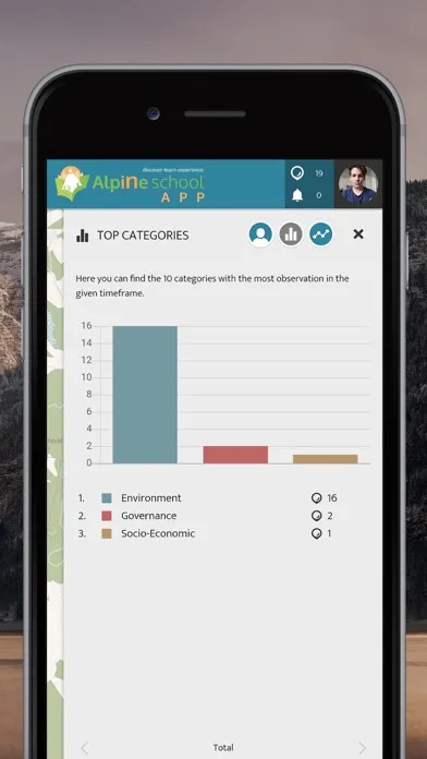 تصاویر Alpine School App | SPOTTERON