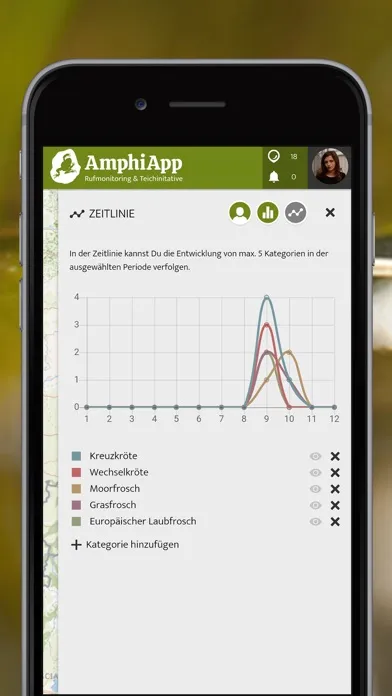 AmphiApp | Citizen Science Screenshots