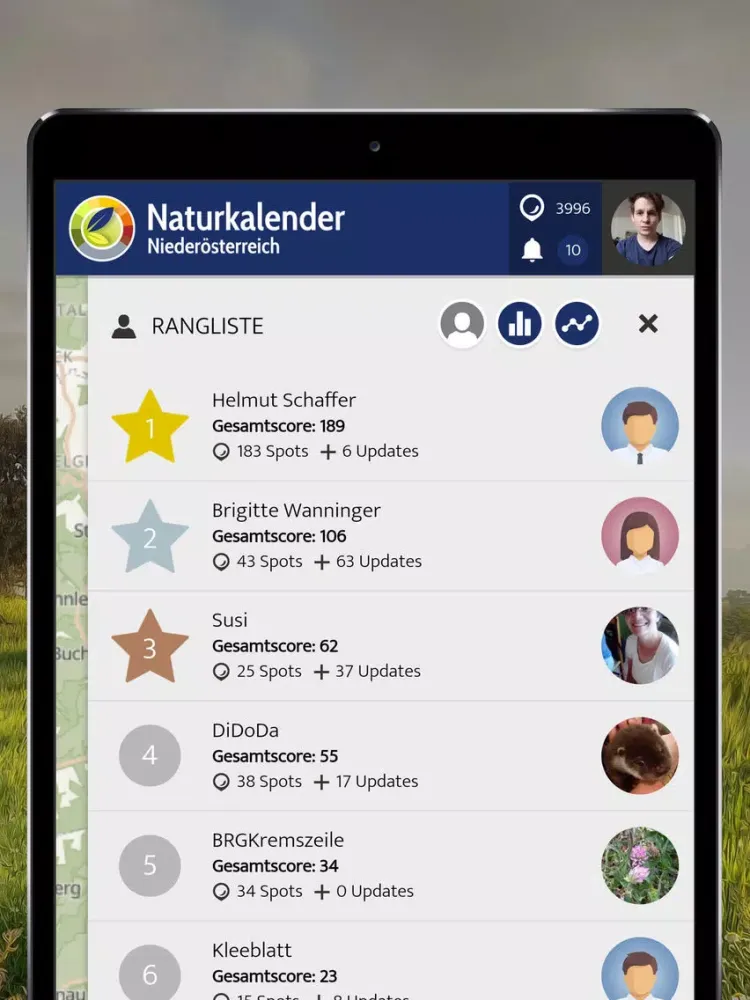 Zrzuty ekranu Naturkalender Niederösterreich iPad 