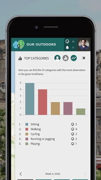 Our Outdoors | SPOTTERON Screenshots