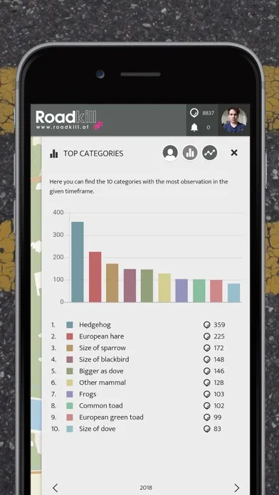 Roadkill | SPOTTERON 스크린샷