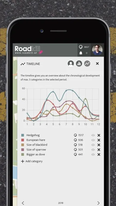 Roadkill | SPOTTERON 스크린샷