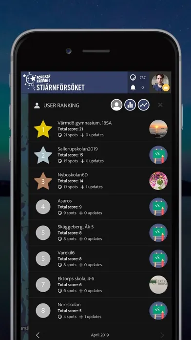Screenshot di Star-Spotting | SPOTTERON
