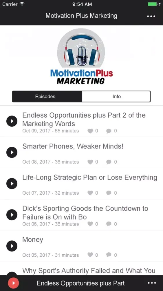 Tangkapan layar Motivation Plus Marketing