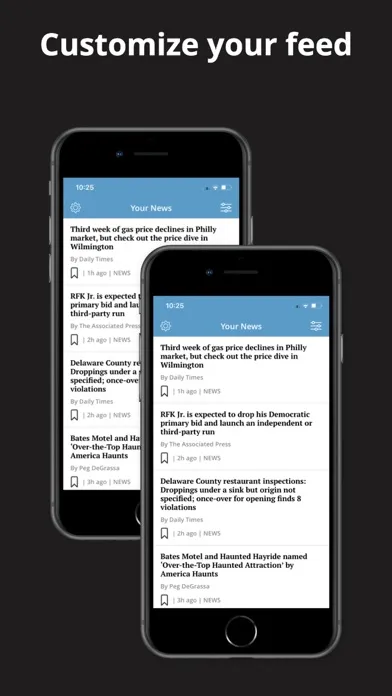 Скриншоты Delaware County Daily Times