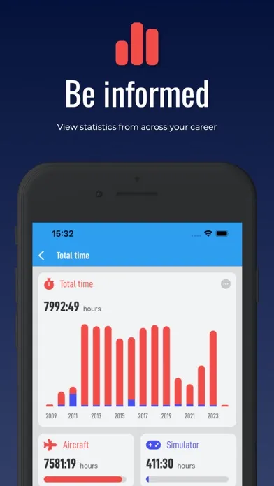 Capturas de pantalla de Aviator Logbook