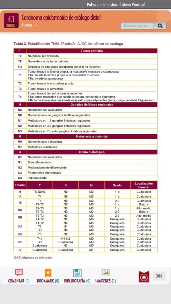 Zrzuty ekranu Tratado de Tumores Raros