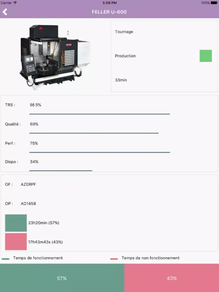ภาพหน้าจอของ NCS Monitor iPad 