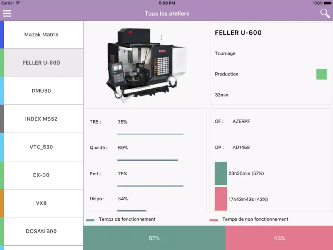ภาพหน้าจอของ NCS Monitor iPad 