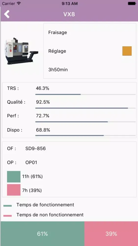ภาพหน้าจอของ NCS Monitor