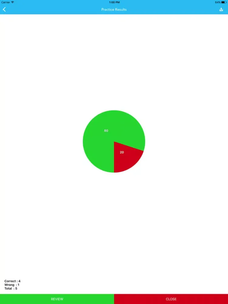 صور English Tenses Pro iPad 