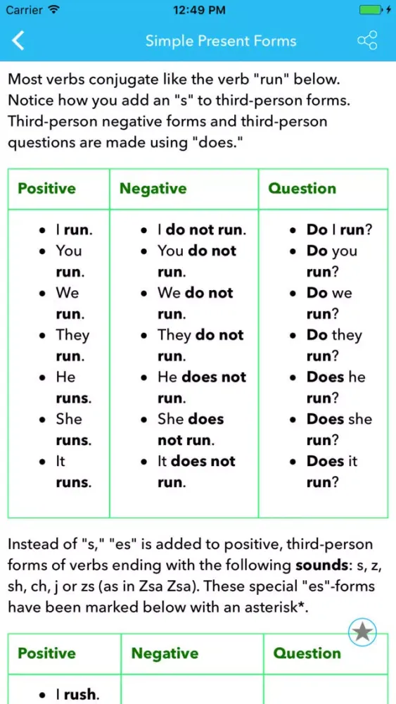 صور English Tenses Pro