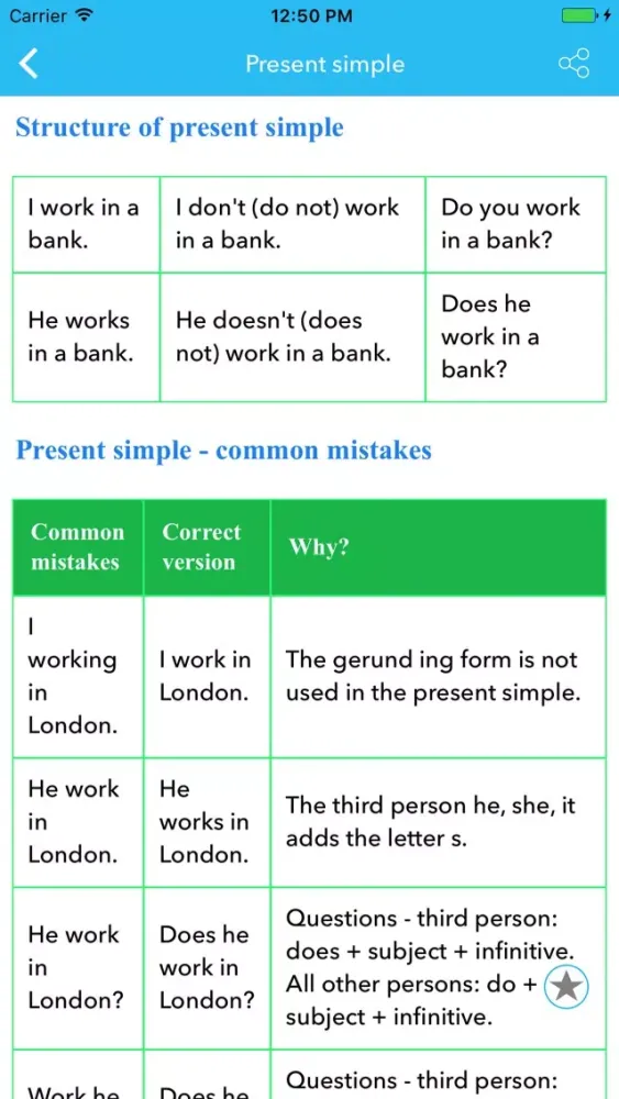 صور English Tenses Pro