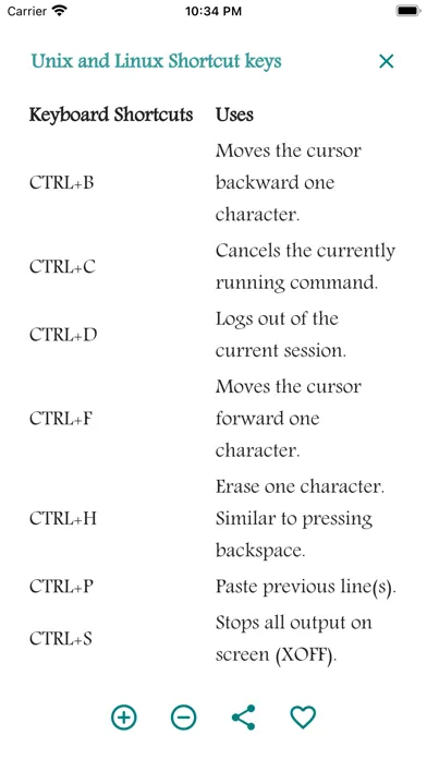 Learn Keyboard Shortcuts Screenshots