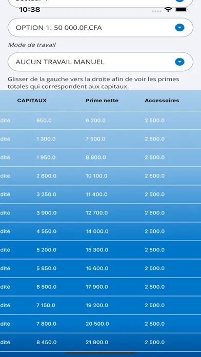 Tangkapan skrin Sanlam Cameroun