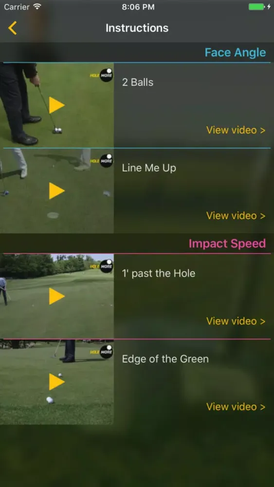 صور Hole More Putts