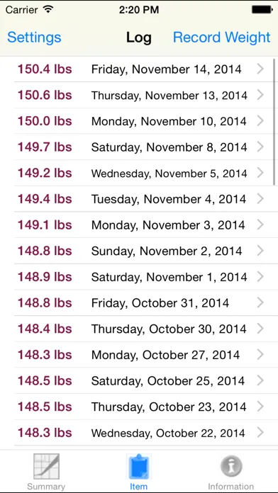 ภาพหน้าจอของ Pregnancy Pounds - Weight Tracking App