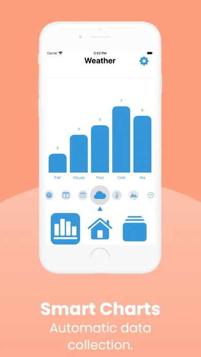 Screenshot di Simple Migraine Tracker