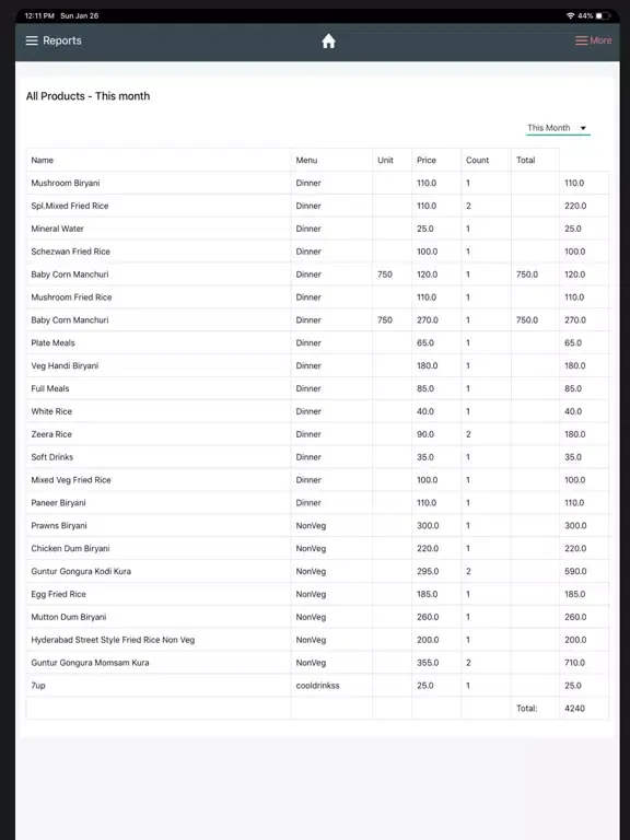 Cilntro Poket iPad 應用截圖