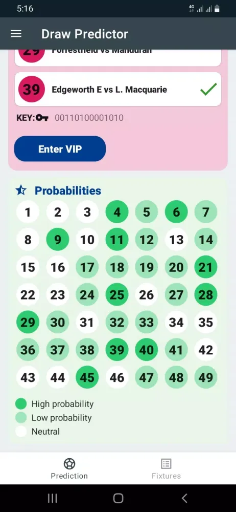 Zrzuty ekranu Draw Predictor