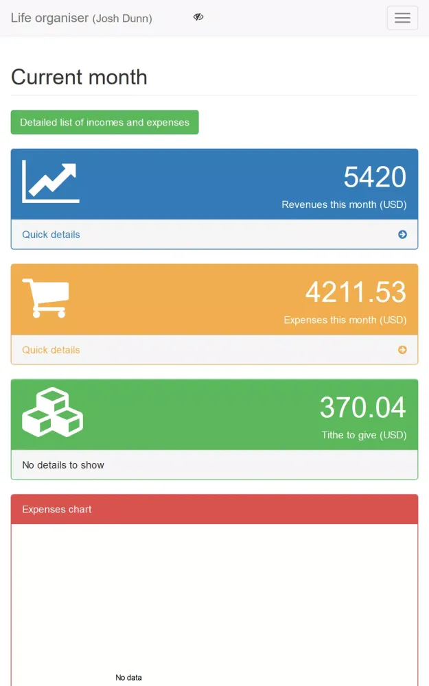 صور Life organiser