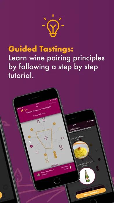 Decanto - Learn Wine Pairing سکرین شاٹس