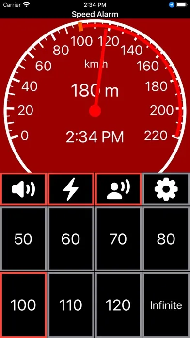 Speed Alarm - Drive Safe应用截图