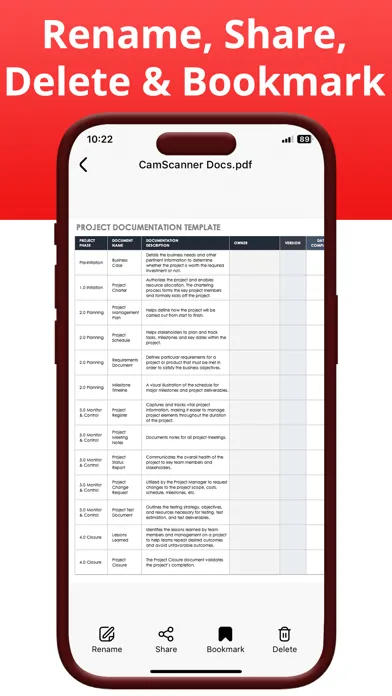 Tangkapan skrin PDF Reader - All PDF Viewer