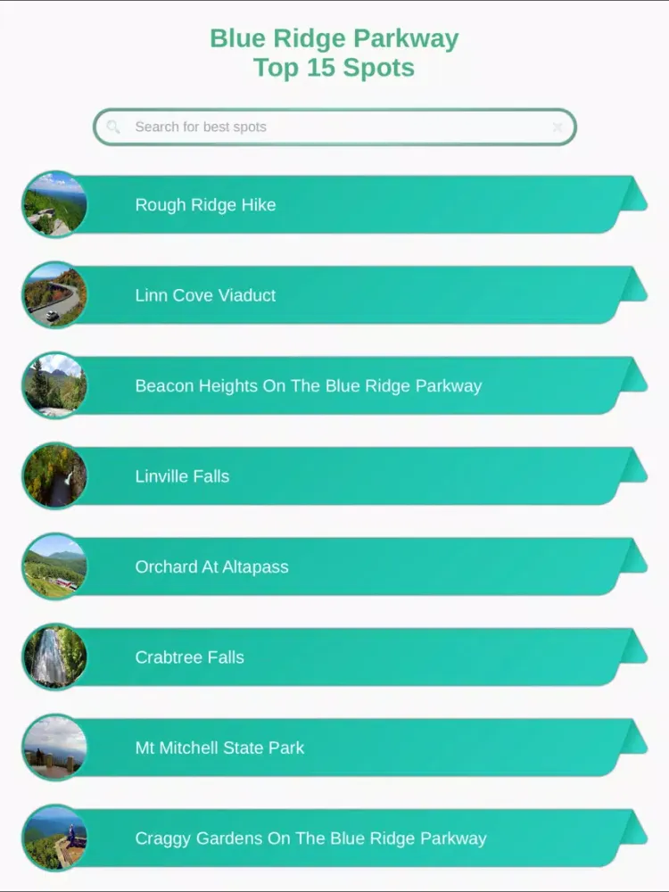 Blue Ridge Parkway Best Stops iPad  Ekran Görüntüleri