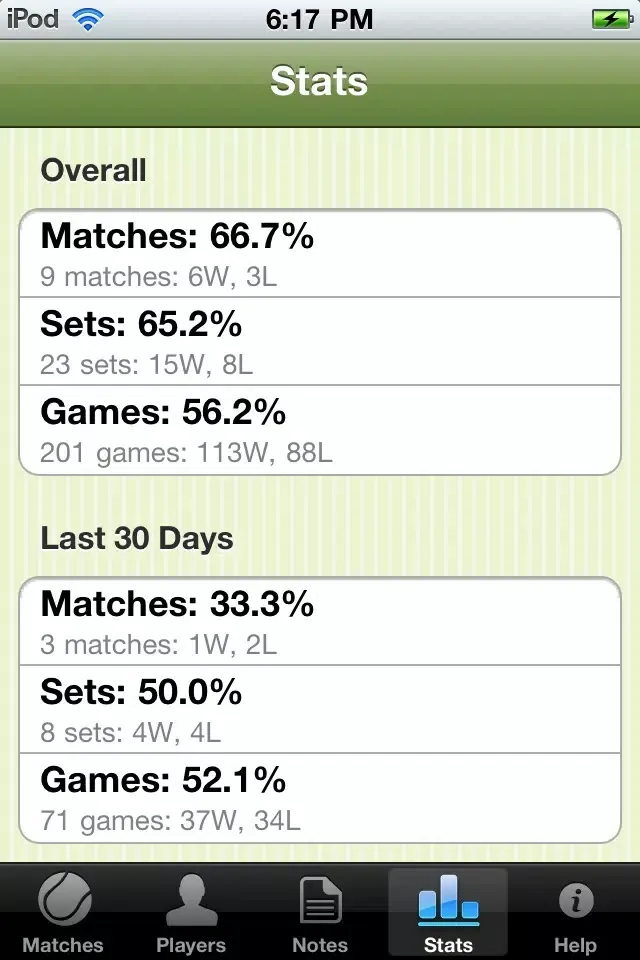Tennis Match Point - Score Manager, Journal and Statistics スクリーンショット