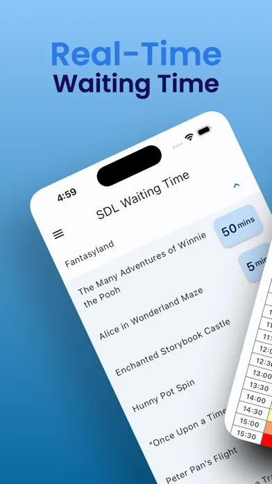 SDL Waiting Time (Unofficial) Screenshots