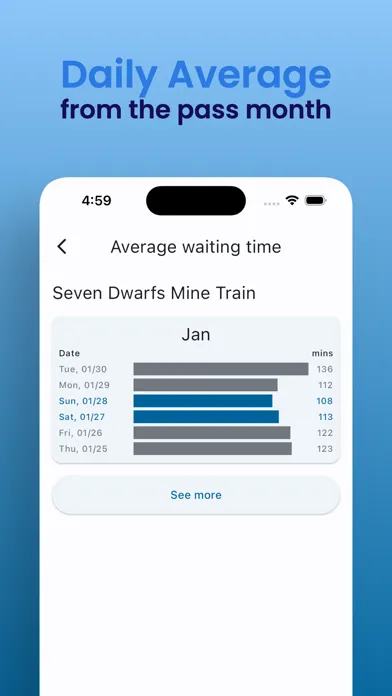 SDL Waiting Time (Unofficial) Screenshots