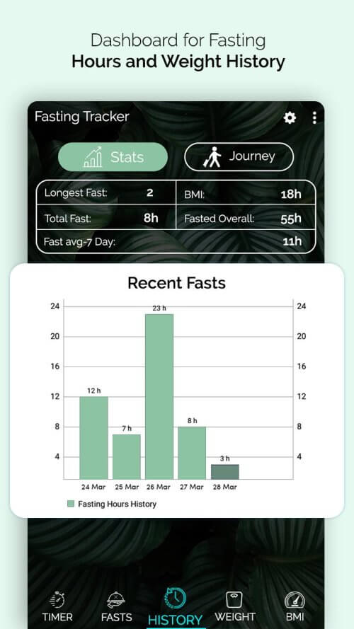 Fasting Hours Tracker-screenshot-5