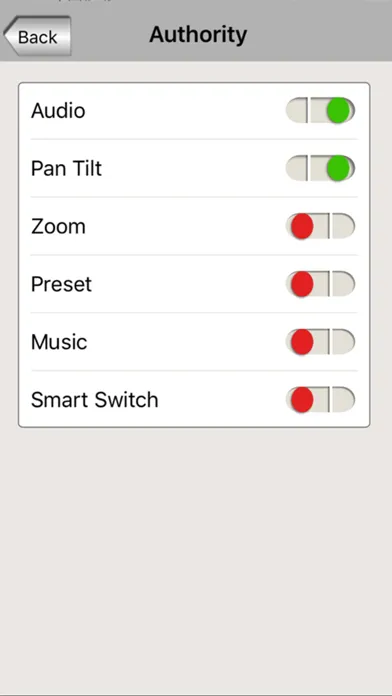 ภาพหน้าจอของ SriItalia Pro