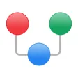 Output Messenger Output Messenger