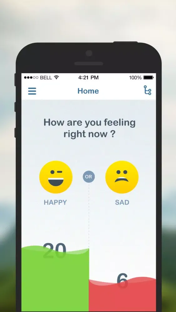 تصاویر Track your Happiness with Sri Sri